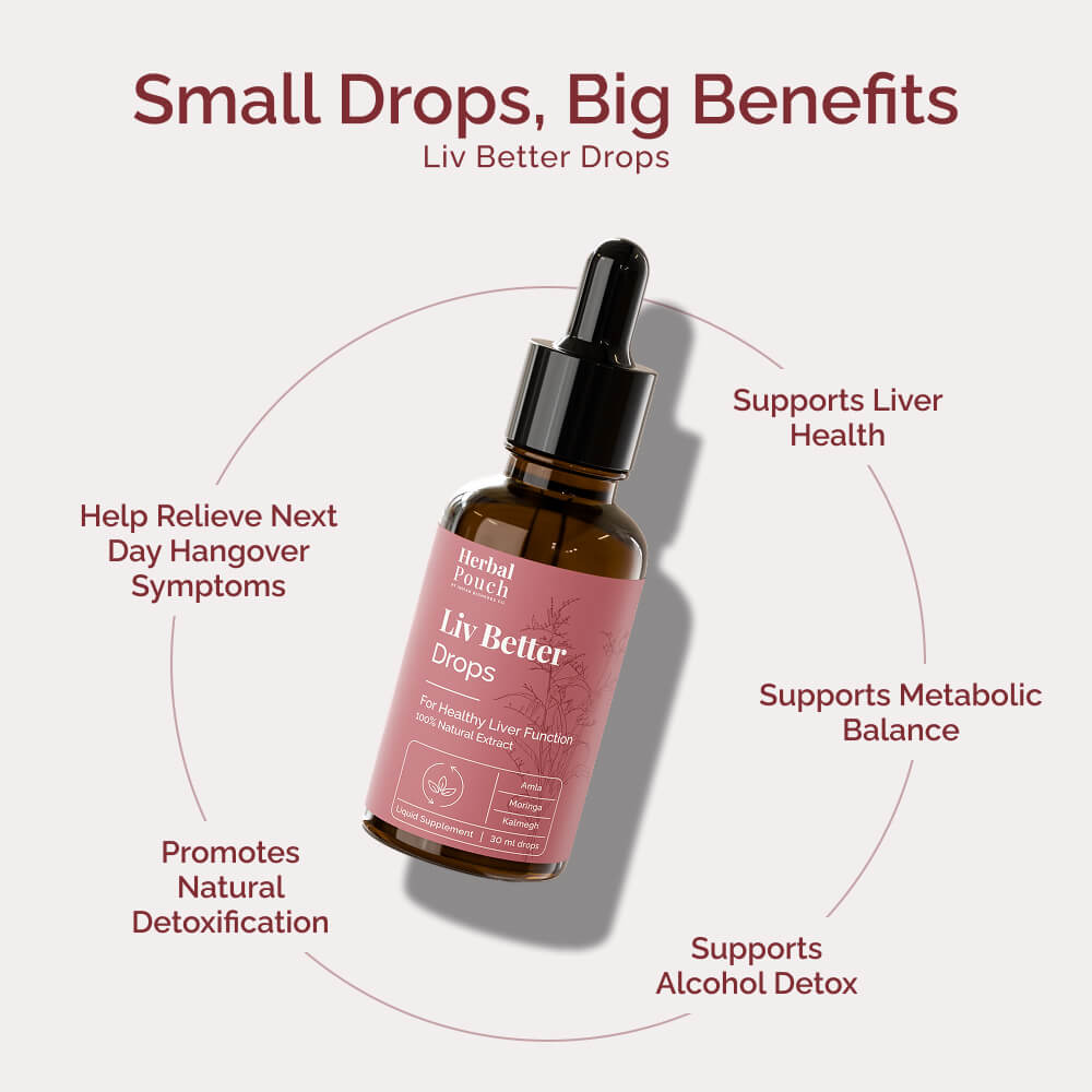 Everyday Wellness Combo