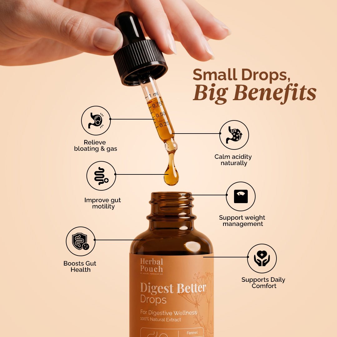 Digest Better Drops - Herbal Pouch