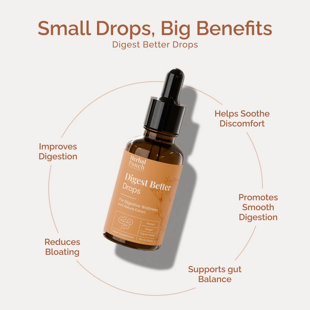 Digest Better Drops - Herbal Pouch